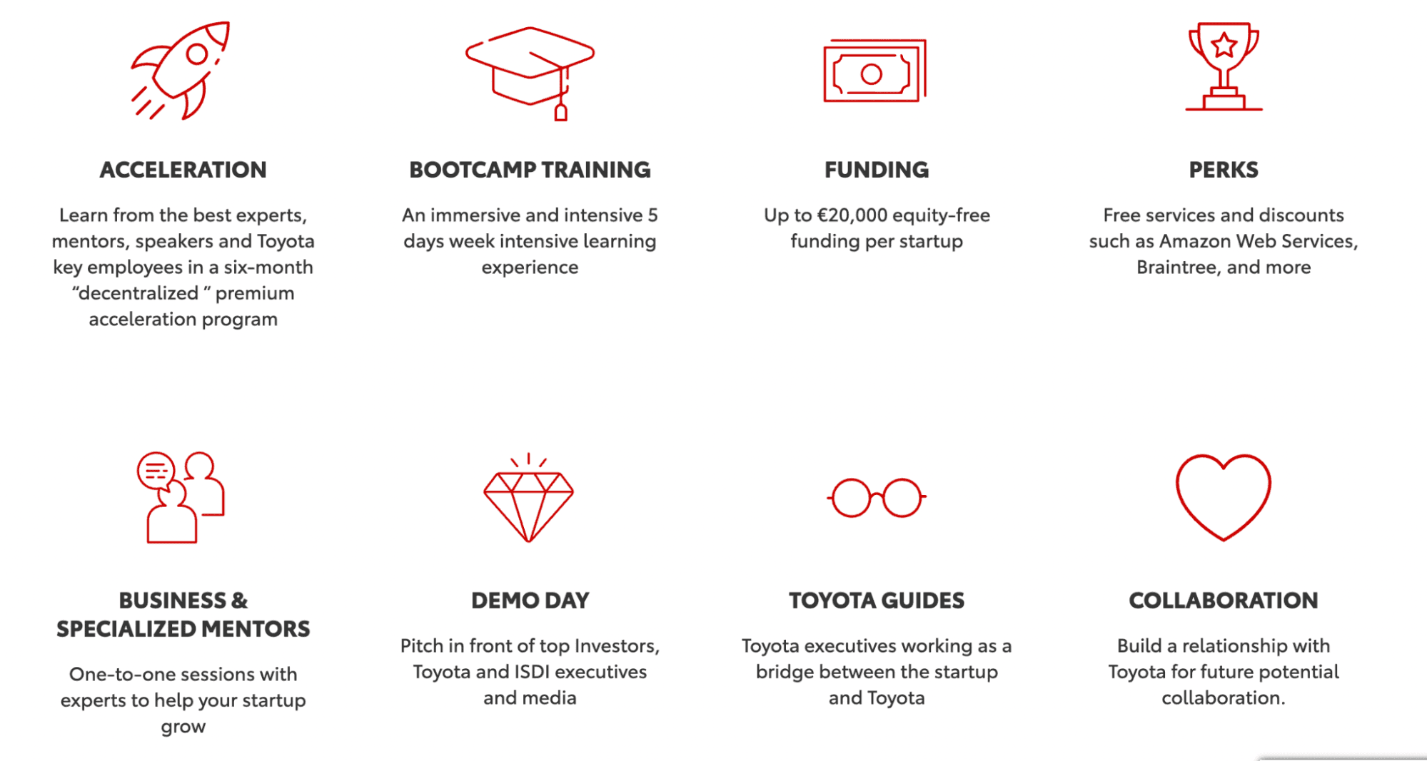 Corporate Accelerator Examples: 10 Programs Driving Innovation
