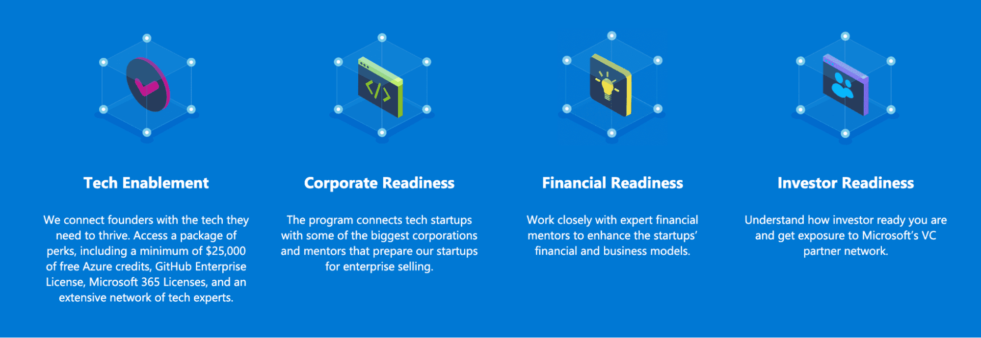 Corporate Accelerator Examples: 10 Programs Driving Innovation