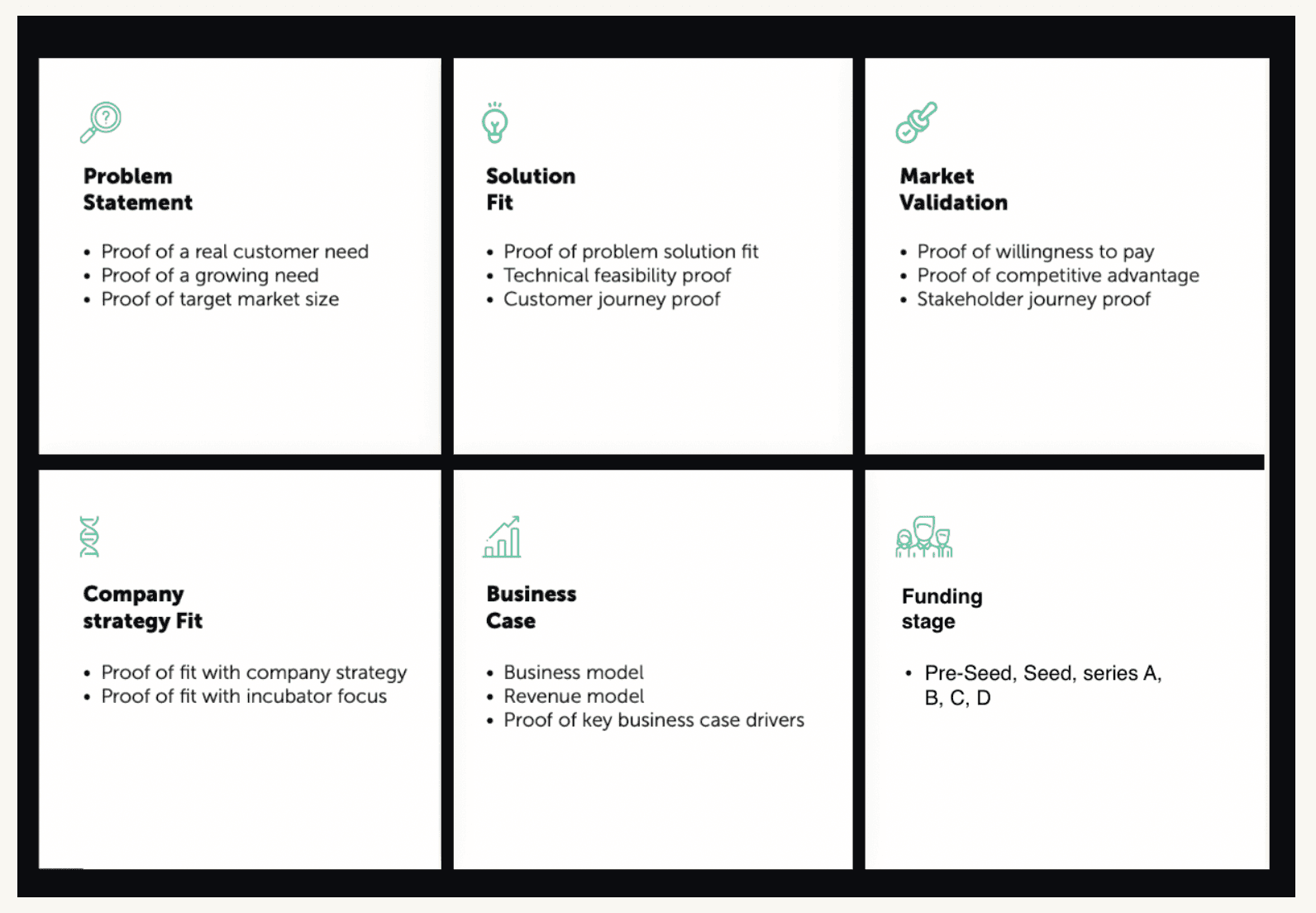 10 Key Steps to Making Your Corporate Accelerator a Success