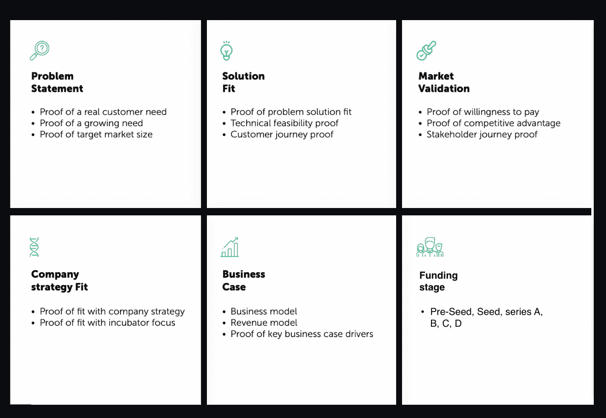 11 Proven Steps for Effective Corporate-Startup Collaboration (2025 Guide)