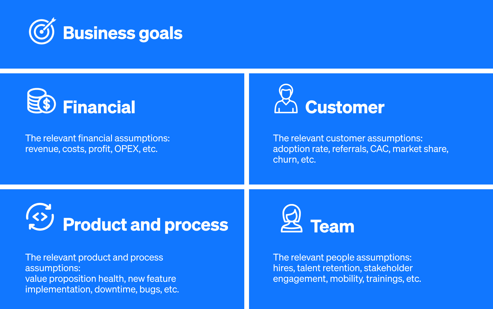 5 tips to successfully scale your corporate venture.
