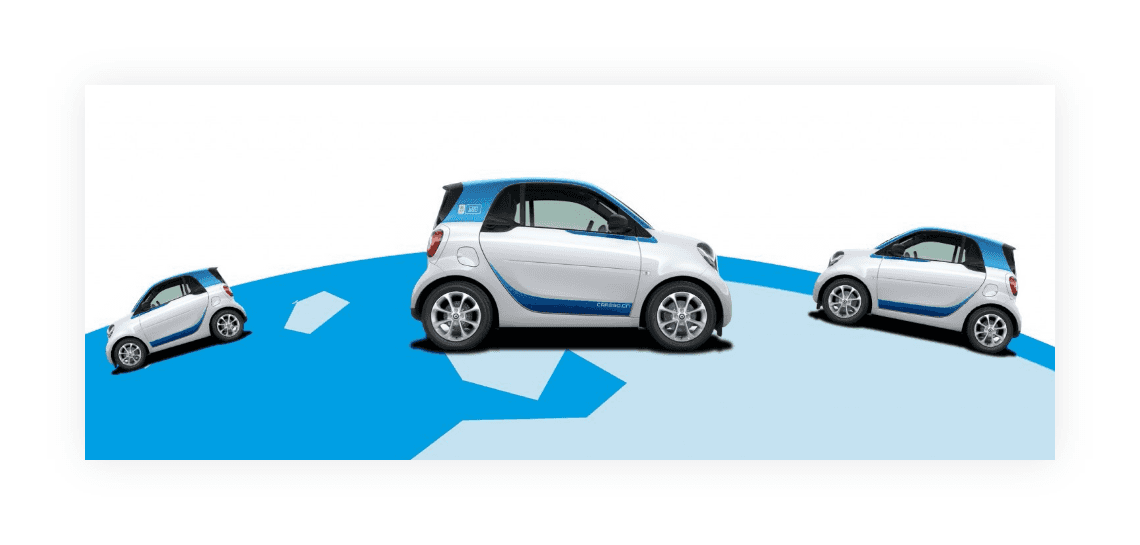 Header product information Car2GO