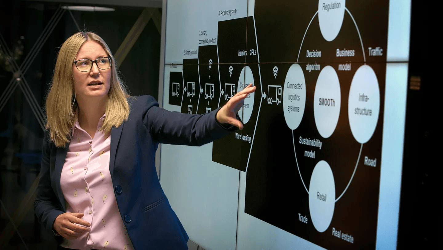 Volvo’s Innovation Lab: Driving mobility innovation through collaboration