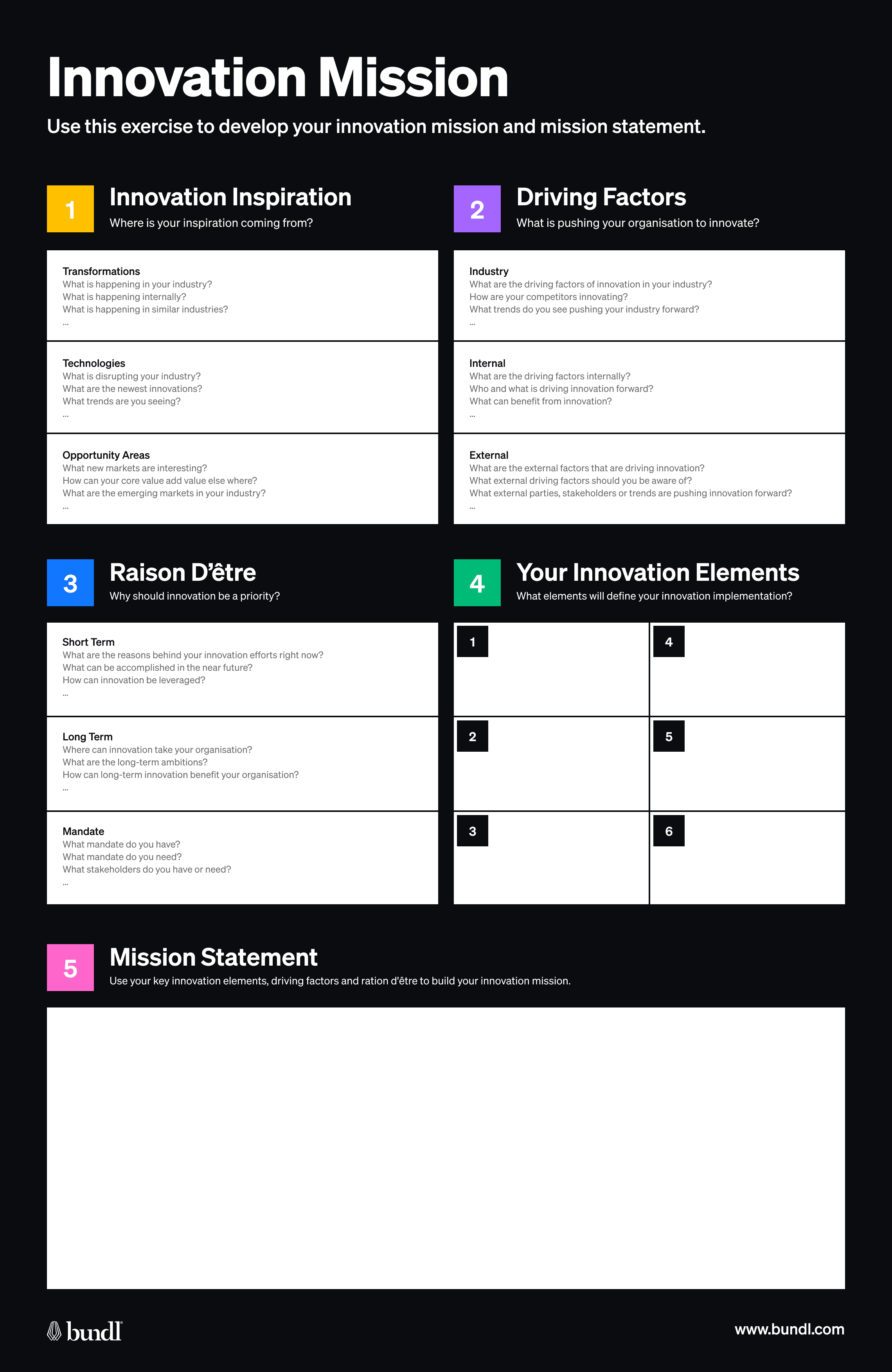8 Essential building blocks for your corporate innovation strategy
