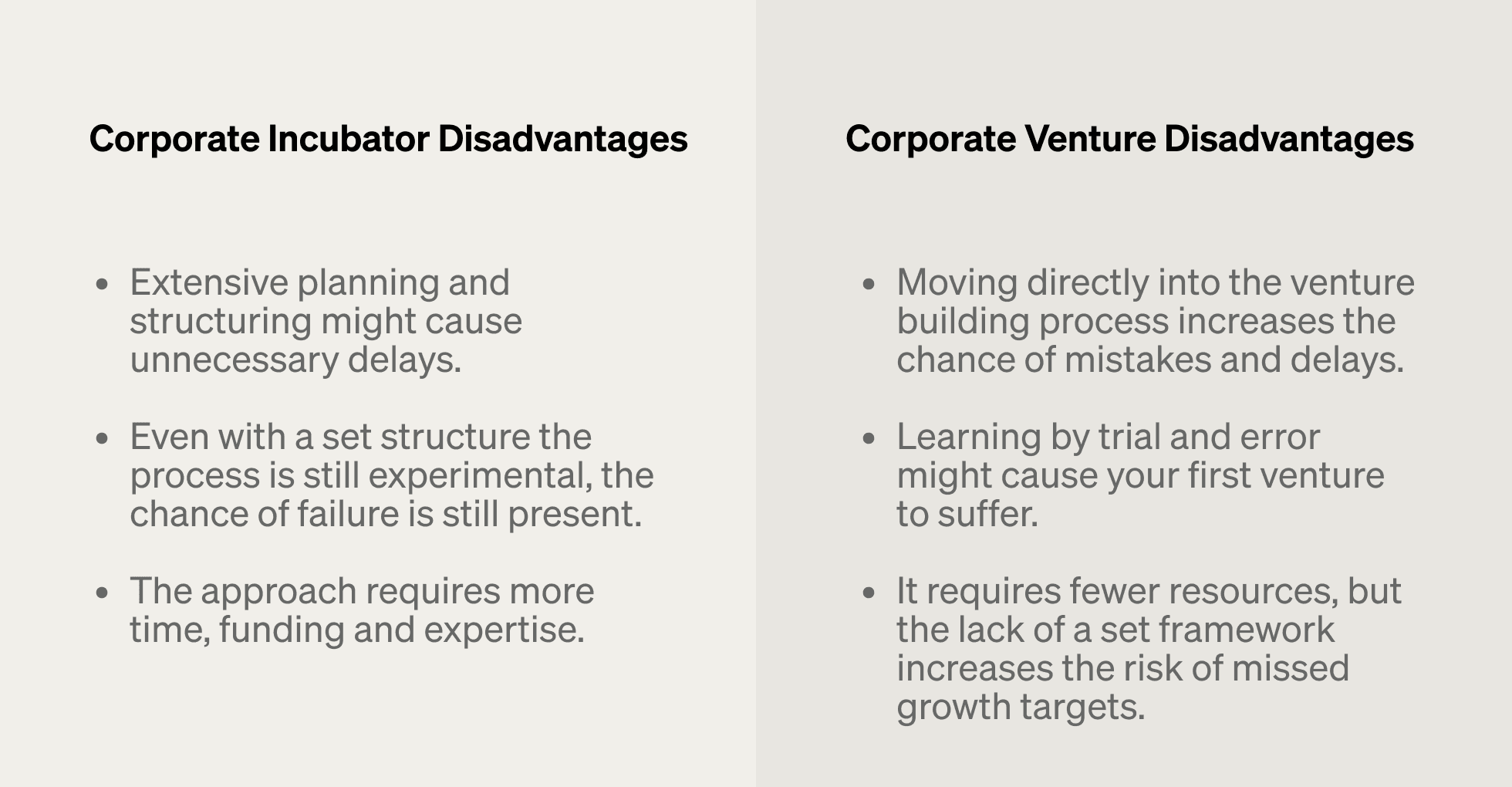 Corporate Incubator or Venture: How Should You Start Your Venturing Journey?