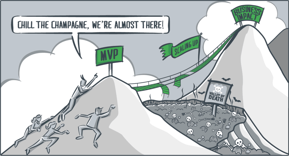 The 4 Golden Rules of Corporate Venture Scaling