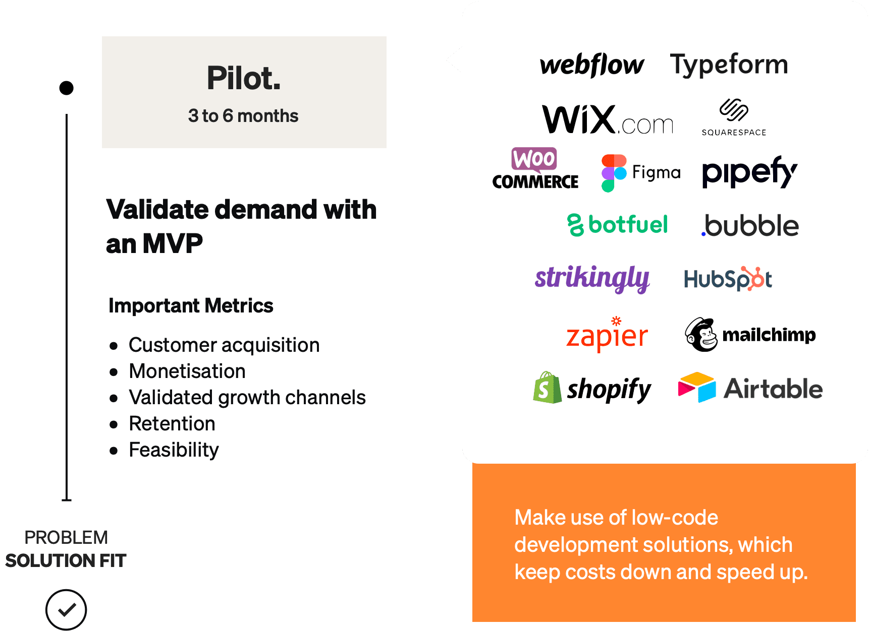 The 4 Golden Rules of Corporate Venture Scaling