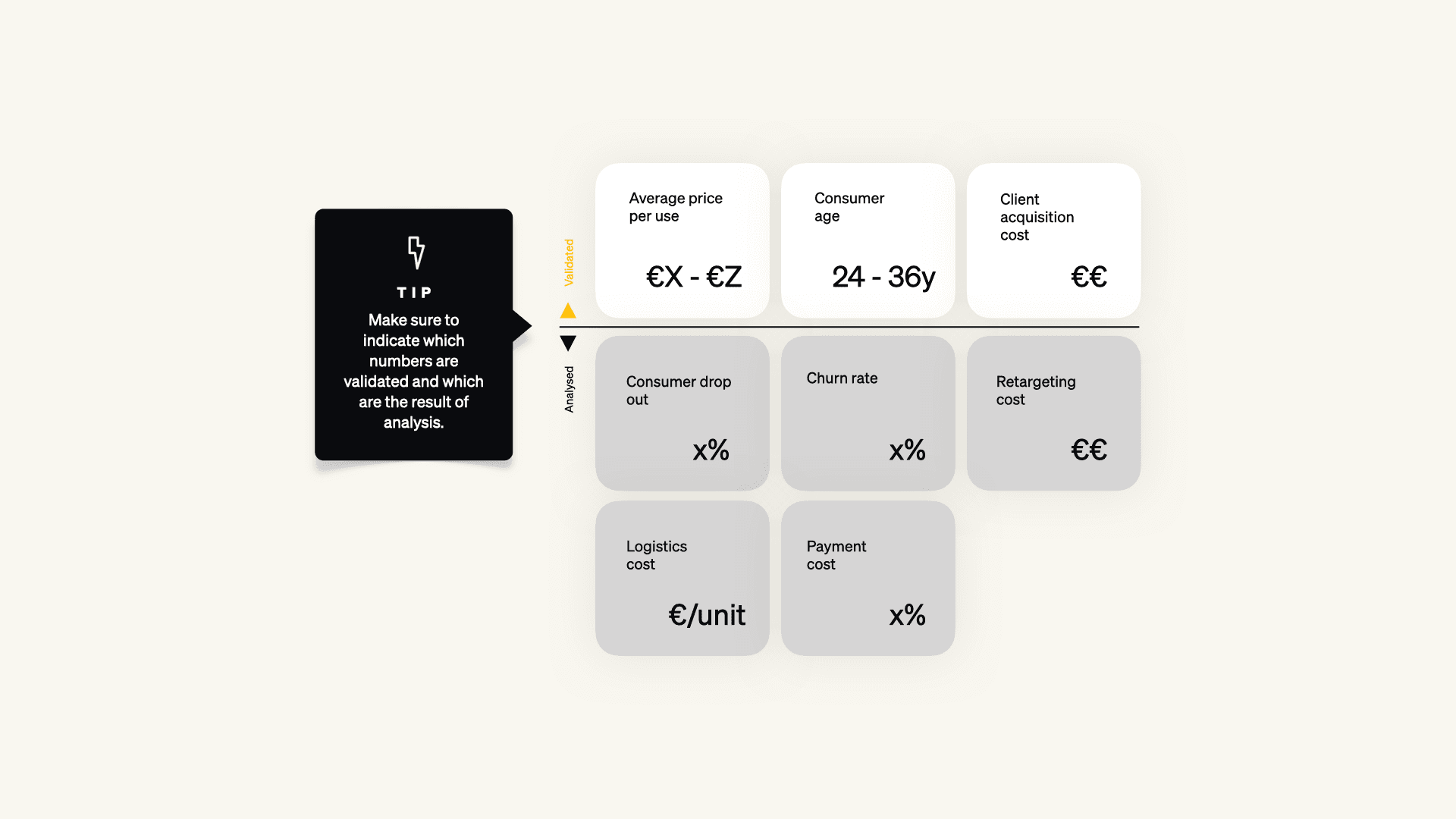 How to create a winning corporate venture pitch deck in 9 proven steps.