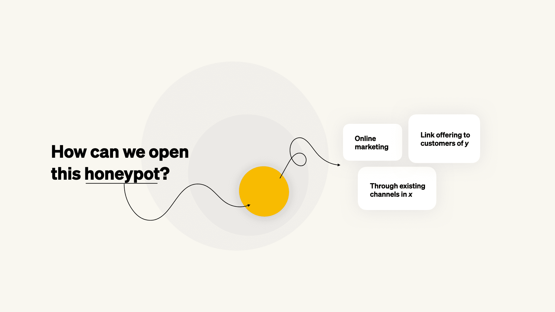How to create a winning corporate venture pitch deck in 9 proven steps.