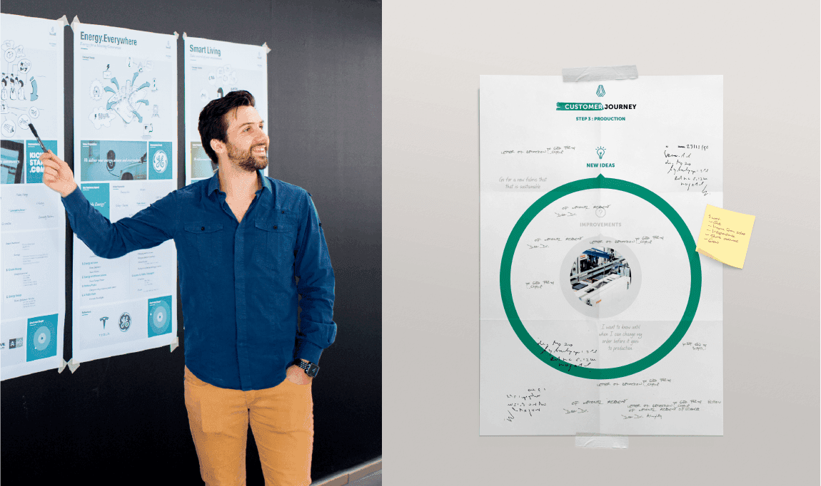 The Ultimate Guide for Creating Your Customer Journey