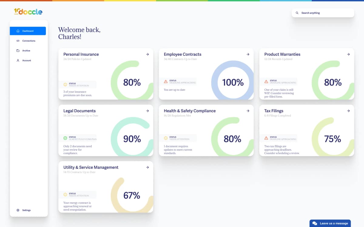 Admin Buddy prototype dashboard welcoming Charles back, with completion rings for insurance, contracts, warranties, legal documents, compliance, tax and utilities