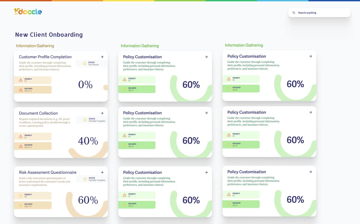 Admin Buddy prototype board for new client onboarding, with progress rings per step