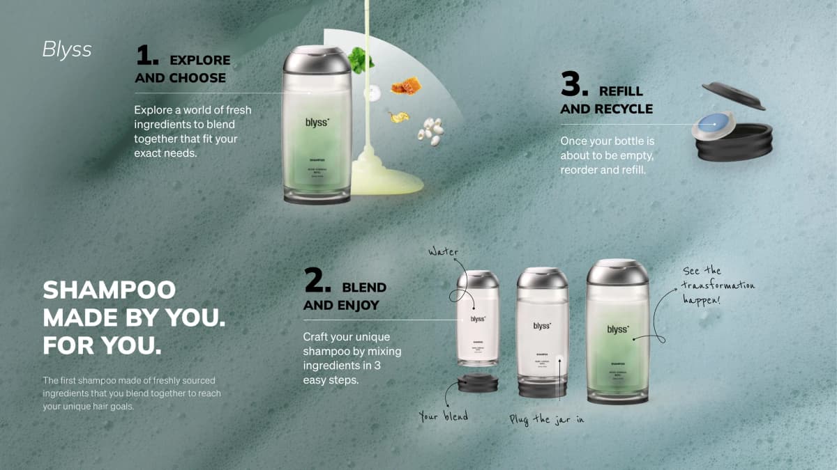 Blyss venture board: shampoo made by you, explore and choose, blend and enjoy, refill and recycle