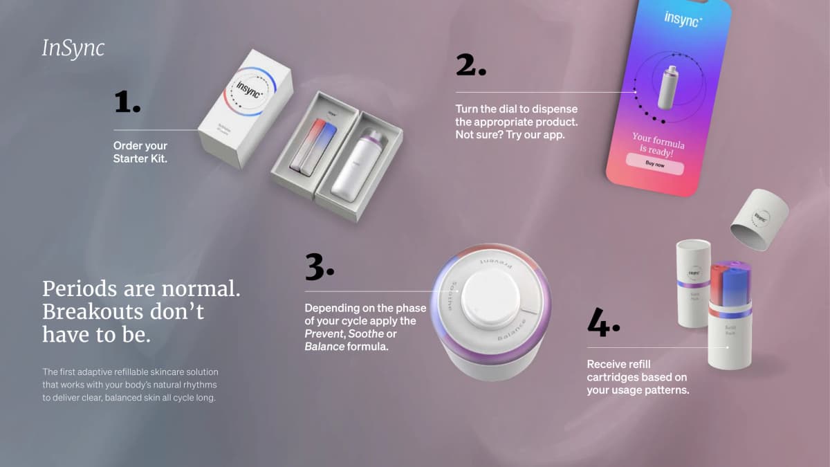InSync venture board: starter kit, dial, app and refills in four steps