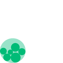 Portfolio level metrics