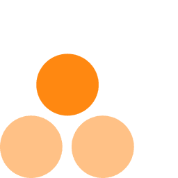 Per-customer metrics
